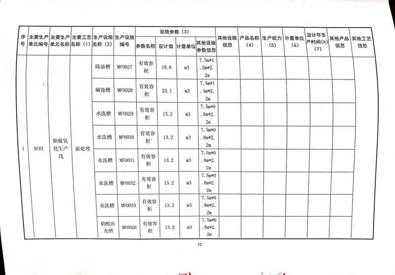 佛山市南海桃園鋁業有限公司排污許可證-36.jpg