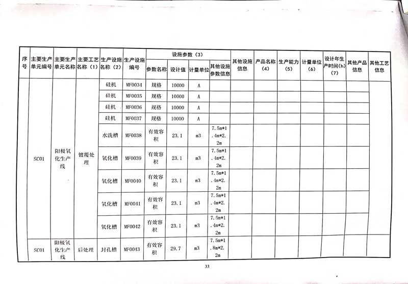 佛山市南海桃園鋁業有限公司排污許可證-37.jpg