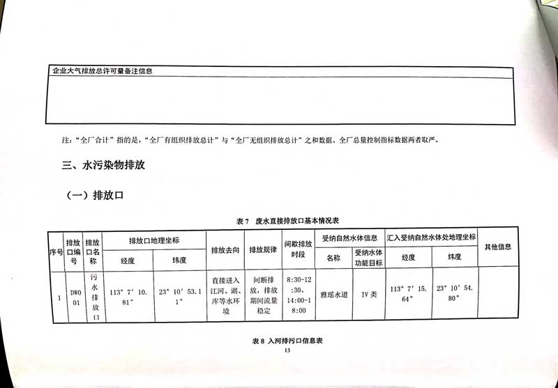 佛山市南海桃園鋁業有限公司排污許可證-17.jpg