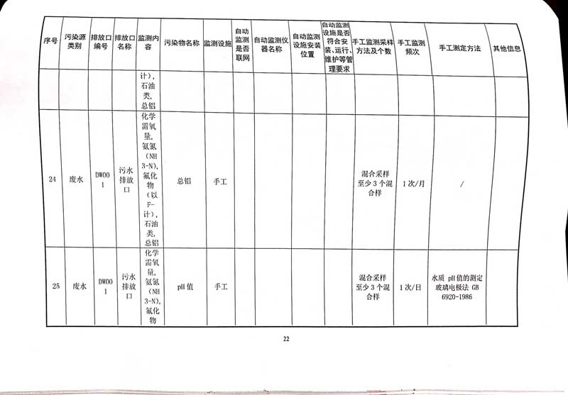 佛山市南海桃園鋁業有限公司排污許可證-26.jpg