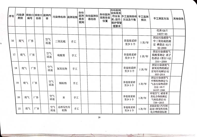 佛山市南海桃園鋁業有限公司排污許可證-24.jpg