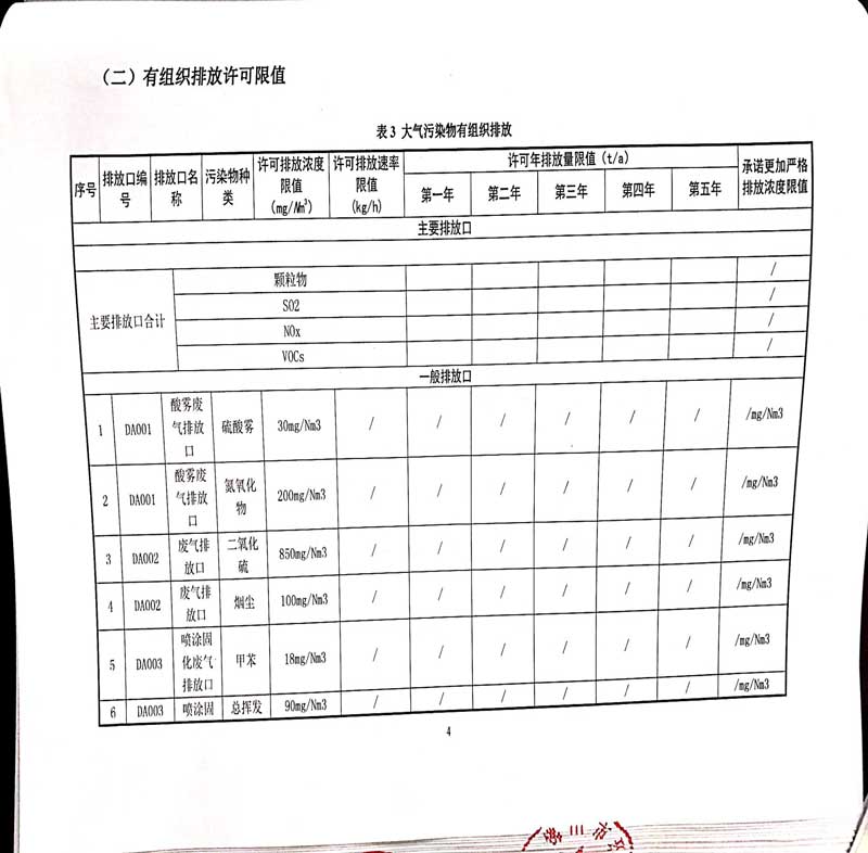 佛山市南海桃園鋁業有限公司排污許可證-8.jpg