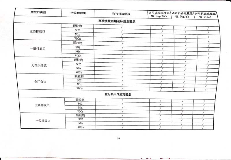 佛山市南海桃園鋁業有限公司排污許可證-14.jpg