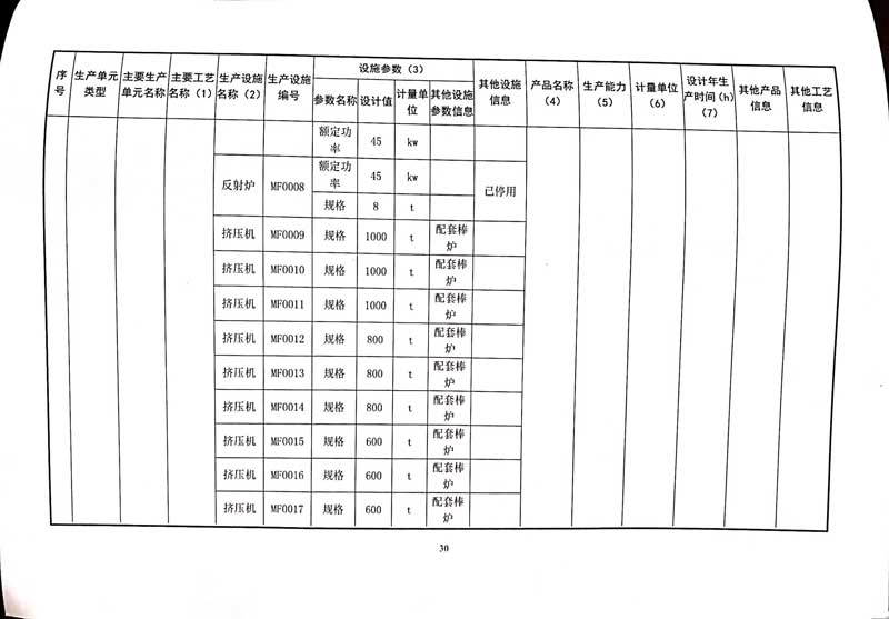 佛山市南海桃園鋁業有限公司排污許可證-34.jpg