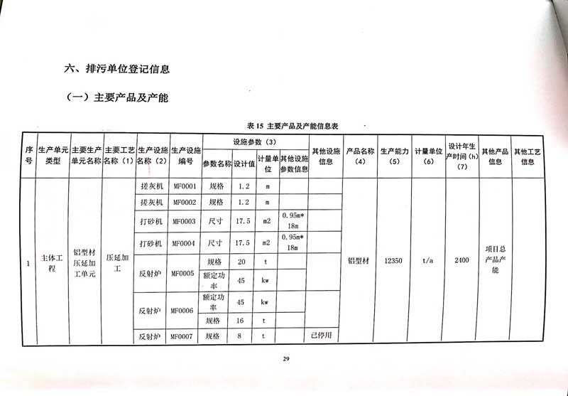 佛山市南海桃園鋁業有限公司排污許可證-33.jpg