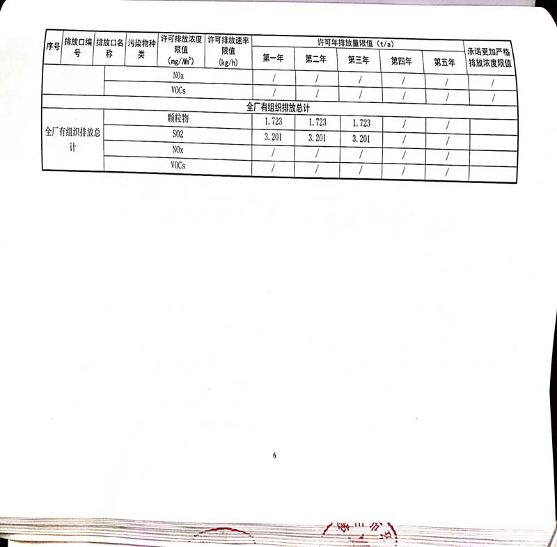 佛山市南海桃園鋁業有限公司排污許可證-10.jpg