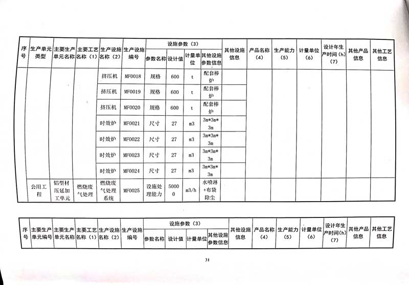 佛山市南海桃園鋁業有限公司排污許可證-35.jpg