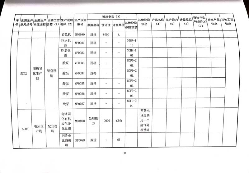 佛山市南海桃園鋁業有限公司排污許可證-42.jpg