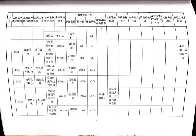 佛山市南海桃園鋁業有限公司排污許可證-46.jpg