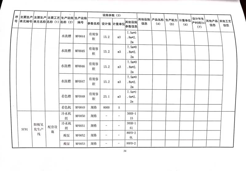 佛山市南海桃園鋁業有限公司排污許可證-38.jpg