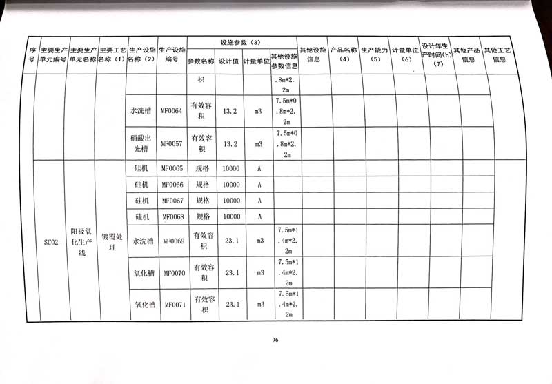 佛山市南海桃園鋁業有限公司排污許可證-40.jpg