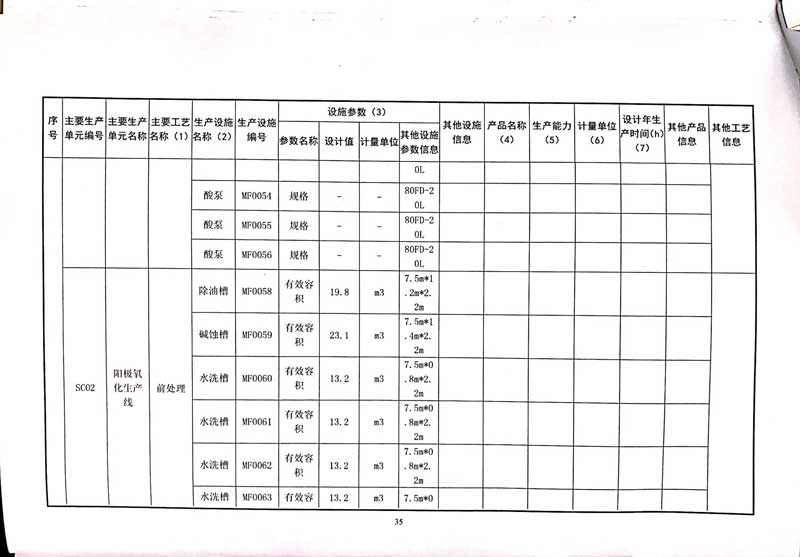 佛山市南海桃園鋁業有限公司排污許可證-39.jpg