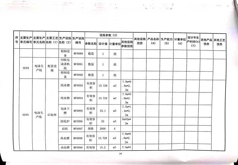 佛山市南海桃園鋁業有限公司排污許可證-43.jpg