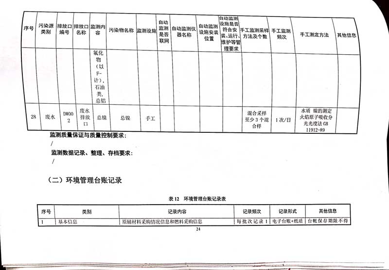 佛山市南海桃園鋁業有限公司排污許可證-28.jpg