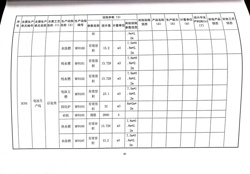 佛山市南海桃園鋁業有限公司排污許可證-44.jpg