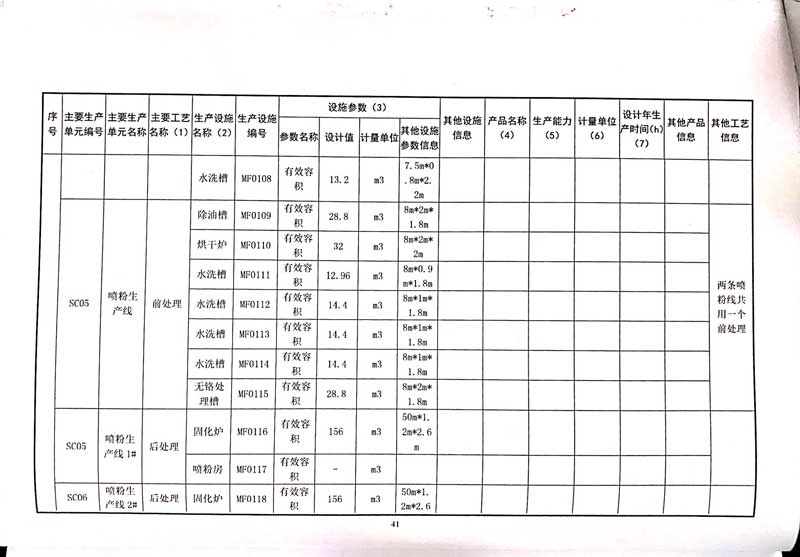 佛山市南海桃園鋁業有限公司排污許可證-45.jpg